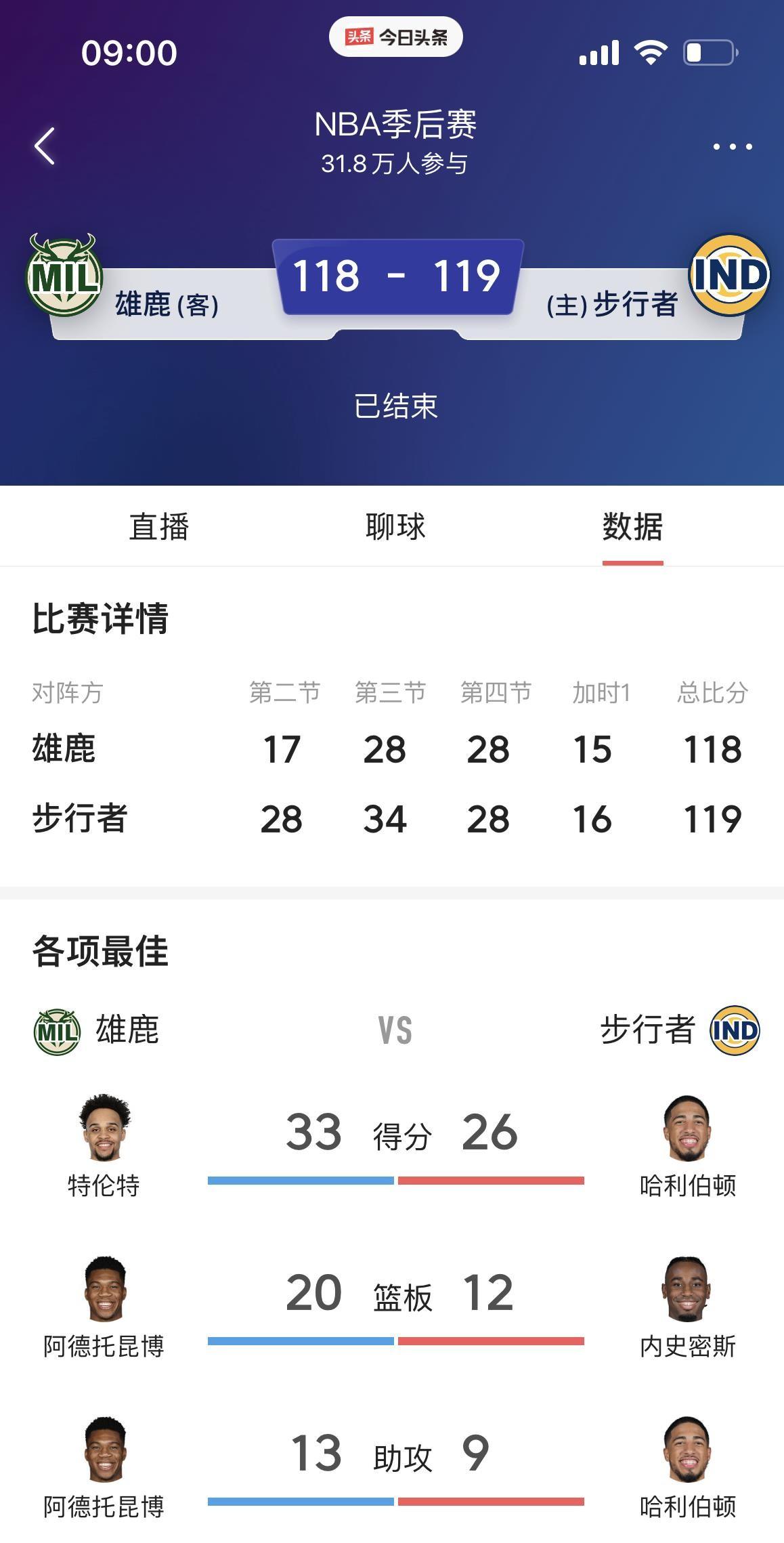 BB体育-雄鹿队防守崩盘,惨遭对手狂轰猛炸,品牌时候历史.-BB体育 BB体育-雄鹿队防守崩盘,惨遭对手狂轰猛炸,品牌时候历史.-BB体育